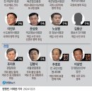 2024년 12월 24일 화요일 매경이 전하는 세상의 지식 이미지