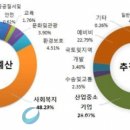 금천제1 이미지
