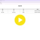 FrontController 연습 이미지