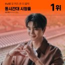 유퀴즈' 여전한 송강 얼굴에 시청률 1위 "잘생겼지만 매력없다더라" 이미지