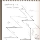 절대자 최고자등명 1군단,2군단/태초절대자자등명 1군단/ 초절대자자등명1군단 /초탈절대자자등명 1군단 이미지