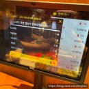 지에스25힐스테이트녹번점 | [송도 맛집] 불맛의 끝판왕! 송도 '홍콩웍헤이' 메뉴 추천 및 솔직 방문 후기