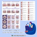 뉴욕스마일치과의원 이미지