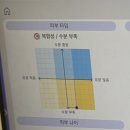 경원대로 1395(부평일번가) 앞 | [인천/부평] 가성비 좋은 부평에스테틱 수분 초음파 데자뷰메디스킨 인천점 후기