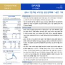 9월 11일 매매후기 및 뉴스