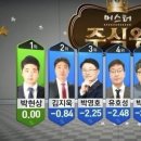 강세차장