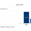 주식회사대하산업개발 이미지
