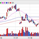 (주)우리산업 이미지