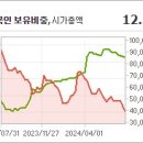 주식회사 금양통신 이미지