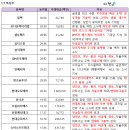 오토스킨 이미지