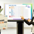파트너환경㈜ 파이낸셜뉴스