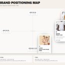 제성당약국 | AI 가 뽑아주는 SWOT 의심되.