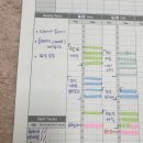 (주)드림플래너 이미지