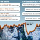 한국뉴스데이터