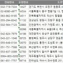 예주약국 이미지