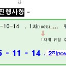 신봉어린이공원 이미지