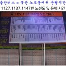 2021년 7월 17일(토) 염포산 화장산 망계산 슬바위산 대왕암 이미지