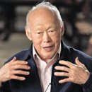 단전호흡 이미지