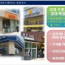 던킨도너츠동탄샹보르줌