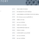 네오플럭스 이미지