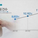 사회복지인권연구소