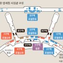 썬 이미지