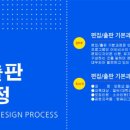 삼성컴퓨터학원 이미지