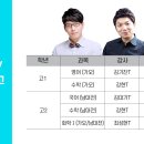 가오고등학교 이미지