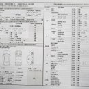 KB차차차 동대구 이미지