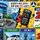 (주)삼화엔지니어링