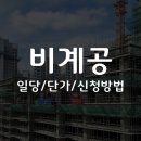 비계공 일당, 단가, 교육 및 신청방법