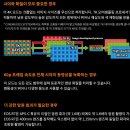 사양 이미지