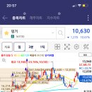 랩핑거