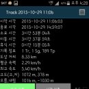 홍천군산림조합(가리산자연휴양림) 네이버블로그