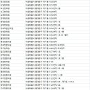 동광당한의원 이미지