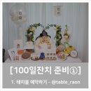 라온테이블(Raon table) 네이버블로그