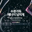뷰티에너지