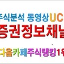 [증권정보채널] 삼목정공(018310) 주식 UCC동영상 종목분석 강의 이미지