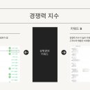 라온스터디학원 이미지