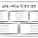 비젼세탁 이미지