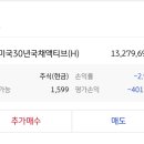 인컴솔루션 티스토리