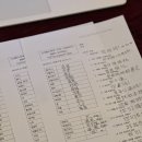 [학습多방]홈미싱 배우기 | [Review] 부산중국어학원 기초중국어 파고다어학원 부산대, 한 달 후기 가지고 왔어요 !
