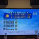 베스타코인노래연습장 이미지