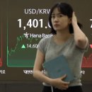 Seoul stocks nosedive on disappointment over tax reforms 세제개혁으로 서울증시 급락 이미지