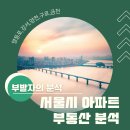 구로-공단-구로-2627 | 서울 지역 아파트 시장 분석 - 영등포,강서,양천,구로,금천 5개구
