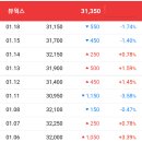 유앤아이 헬스케어 이미지