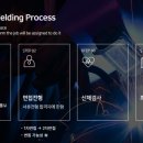 현대종합금속(주)고창공장