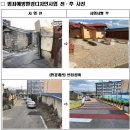 범죄예방 이미지