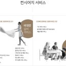 랜드와이즈 이미지