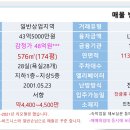 고루고루